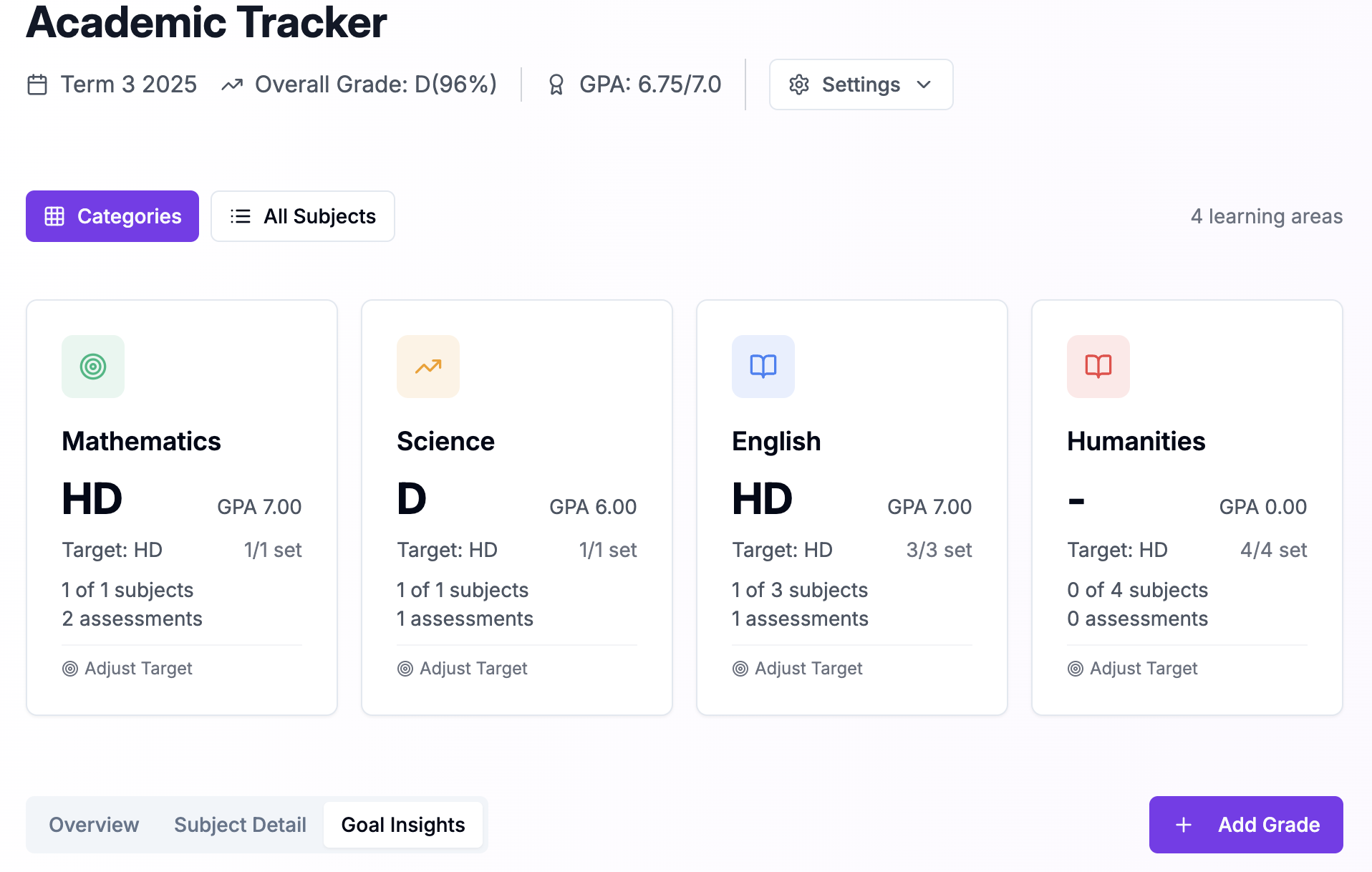 Digital Wellness: Managing Screen Time with AI Learning Tools